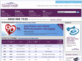 mortgagescountrywide.co.uk