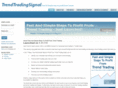 trendtradingsignalsystem.com