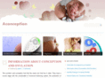 aconception.com