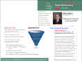 sales-solutionsinc.com
