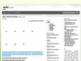 anime-blog.pe.kr