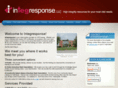 integresponse.com