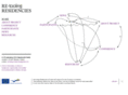 re-tooling-residencies.org