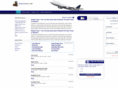 skokietravel.com