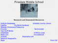 pinedalemiddleschool.com