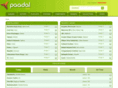 tamilpaadal.com
