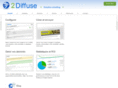 2diffuse.com