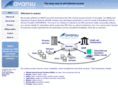 avansu.com