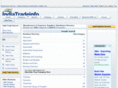 indiatradeinfo.com