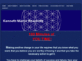 kennethmartincoaching.com