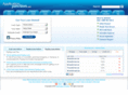 application-junction.com