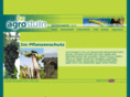wettable-sulphur.com