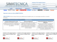simatecnica.com