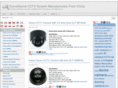 surveillancecctvsystem.com