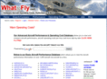 aircraftperformance.net