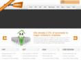 cutpricecoders.com