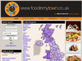 foodinmytown.co.uk