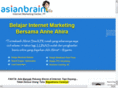 beranicoba.com