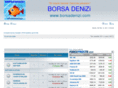 borsadenizi.com