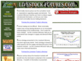 livestock-futures.com