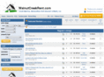 walnutcreekrent.com