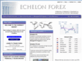 echelonforex.com