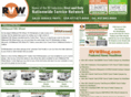 wildwood-fifth-wheel.com