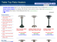 table-top-patio-heaters.co.uk