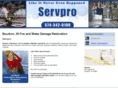 servpromspf.com