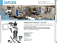 cartermachine.net