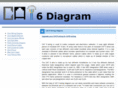 cat6wiringdiagram.com