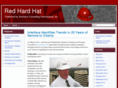 redhardhat.com