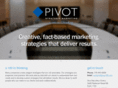 pivot180.com