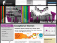 empoweredwomen.co.uk