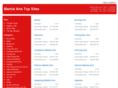 martialartstopsites.com
