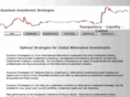 quantumstrategiesfx.com