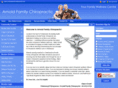 chiropracticchatswood.com