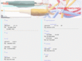 nicecompany.net