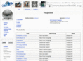 technikwiki.org