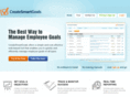 createsmartgoals.com
