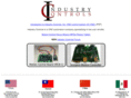 industrycontrols.com