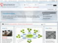sinanoco.com