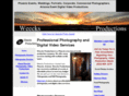 weecksproductions.com