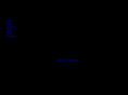 thiagocampos.net