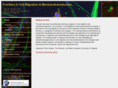 cellmigration2011.net