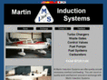 martininduction.com