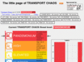 transportchaos.org
