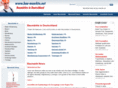 bau-maerkte.net