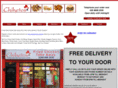 chihetos.com