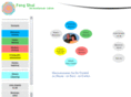 fengshui-landerer.de